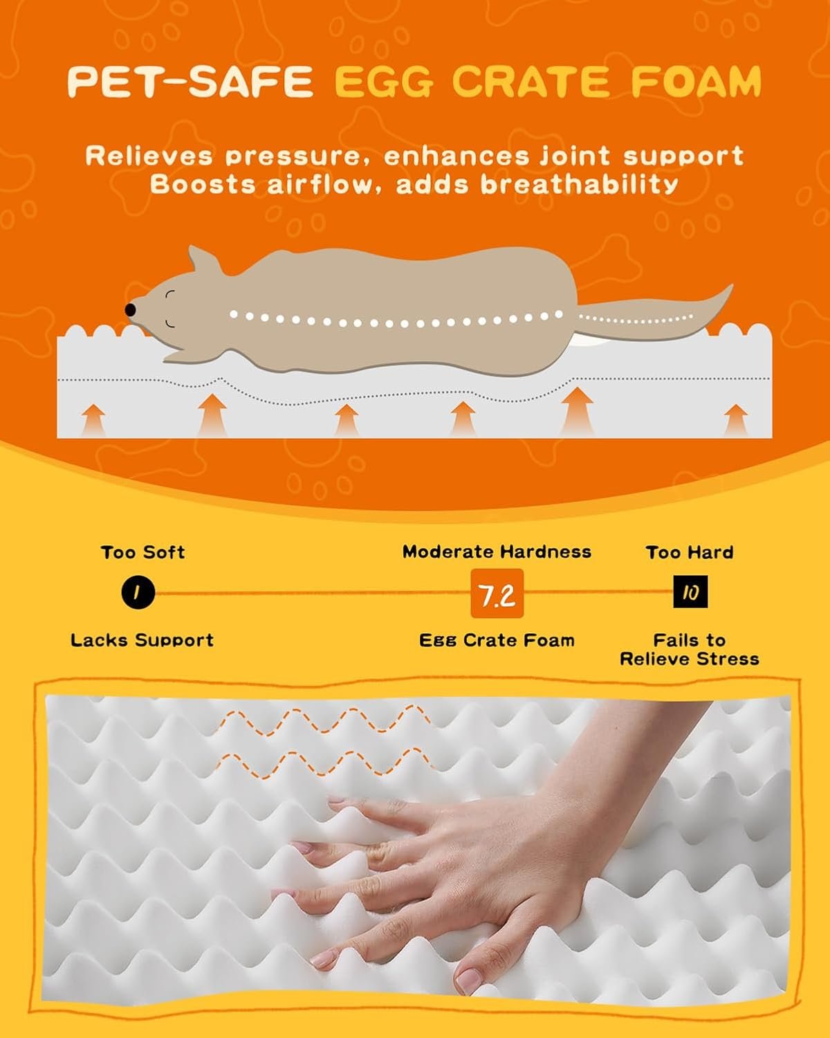 XL Orthopedic Dog Bed, Waterproof Dog Sofa Bed with Removable Washable Cover, Soft Egg Foam Pet Bed, Non-Slip Bottom and Four-Sided Bolster Cushion(Brown, 117x76x19cm) - Image 2