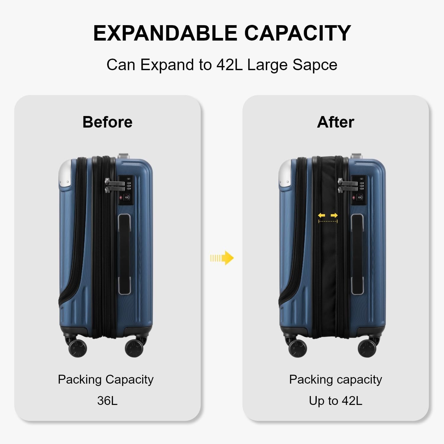 LEVEL8 Carry-on Suitcase 20-Inch, Expandable 4 Wheel Cabin Luggage, ABS+PC Hardshell Spinner Trolley Lightweight with Laptop Compartment, TSA, Blue - Image 4
