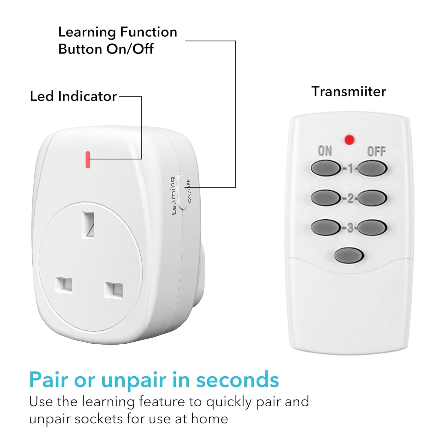 HBN Wireless Remote Control Plug Sockets, 13A/3120W Remotely Control Socket for Christmas Light,Wireless Remotes Light Switch with 30m/100ft Operating Range,3 Pack Sockets and 1 Remote - Image 5