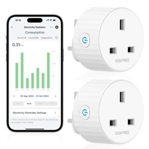 Smart Wifi Plug EIGHTREE, Alexa Wif...