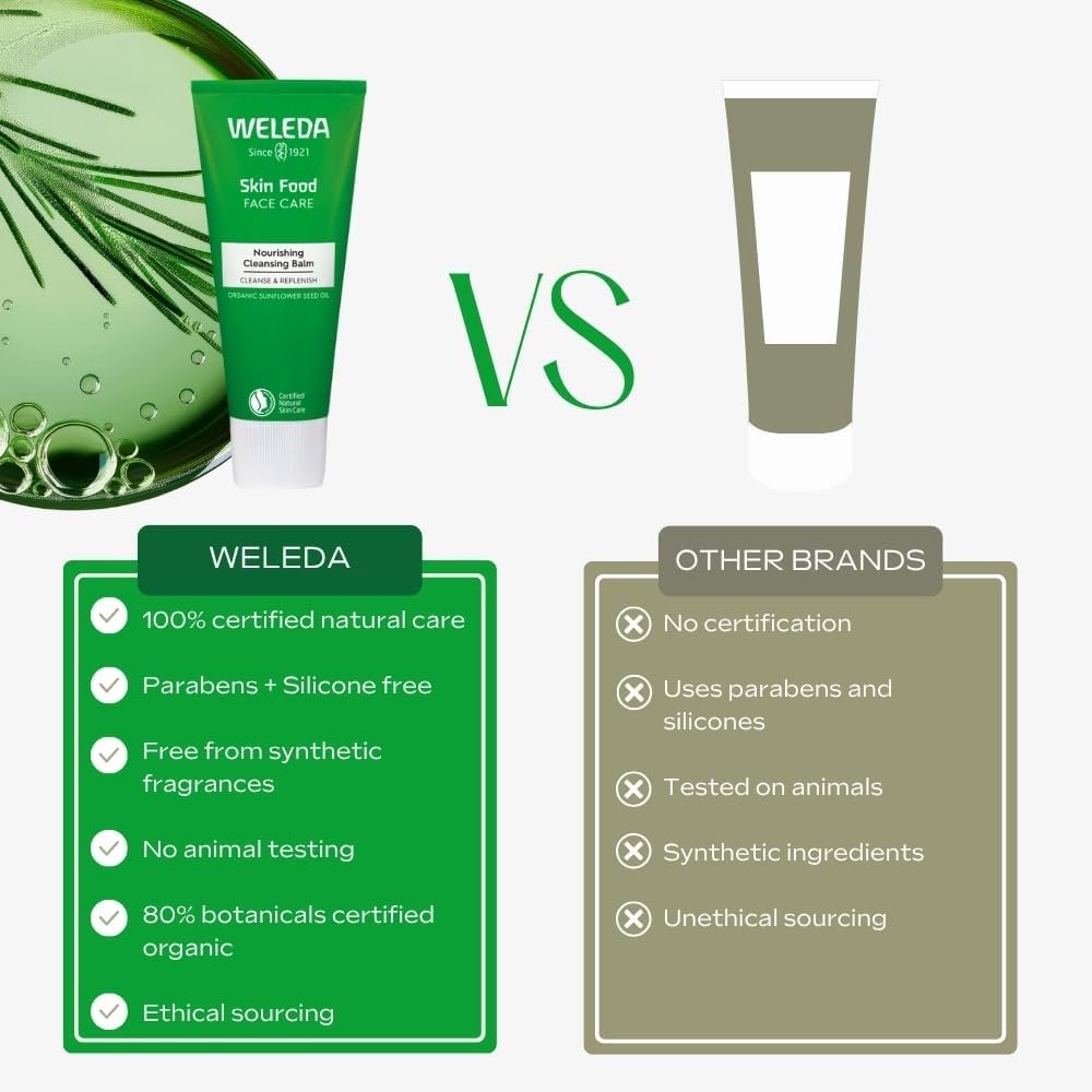 Weleda Skin Food Face Care Gift Set, 3in1 Skin Care Set - Skin Food Cleansing Balm, Day Cream & Night Cream, for Women & Men, 100% Certified Natural, Organic - Image 9