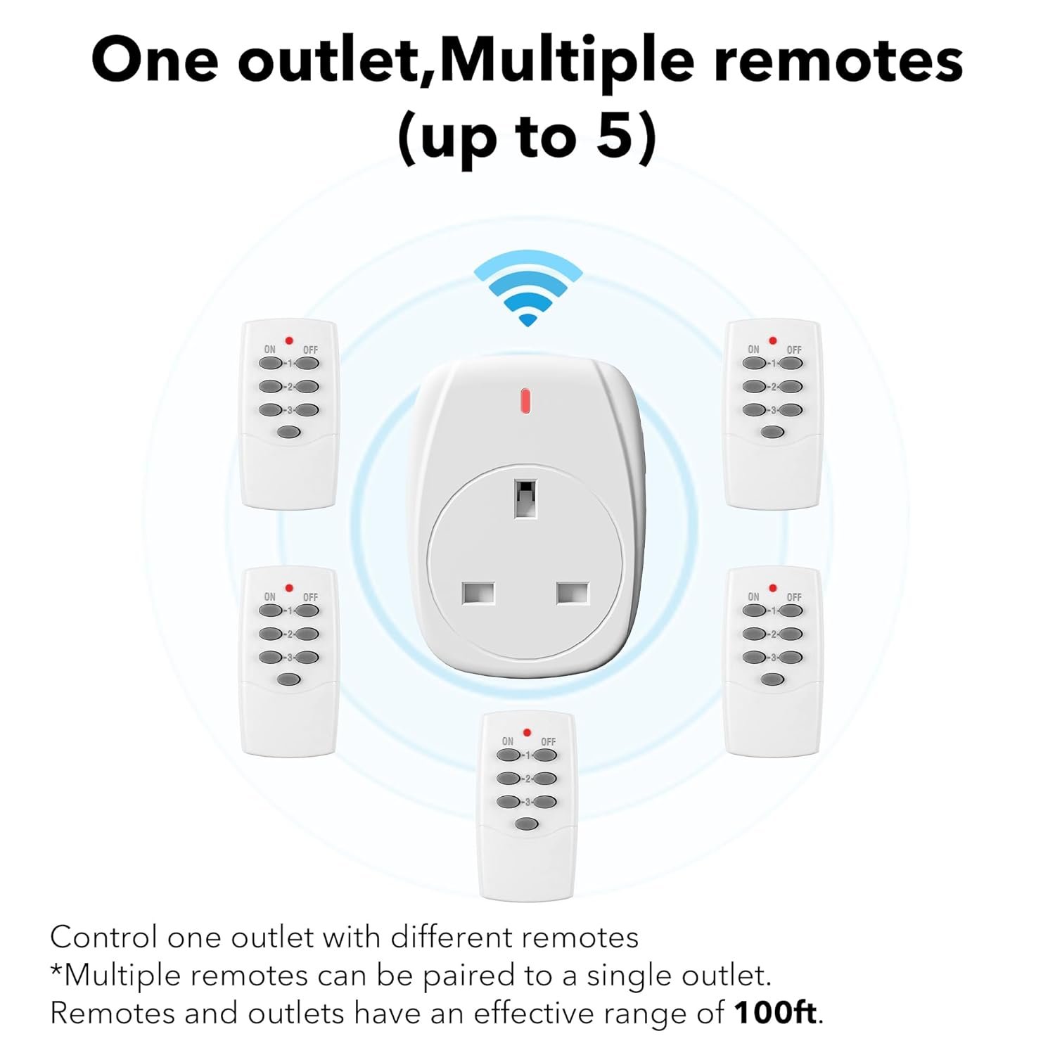 HBN Wireless Remote Control Plug Sockets, 13A/3120W Remotely Control Socket for Christmas Light,Wireless Remotes Light Switch with 30m/100ft Operating Range,3 Pack Sockets and 1 Remote - Image 2
