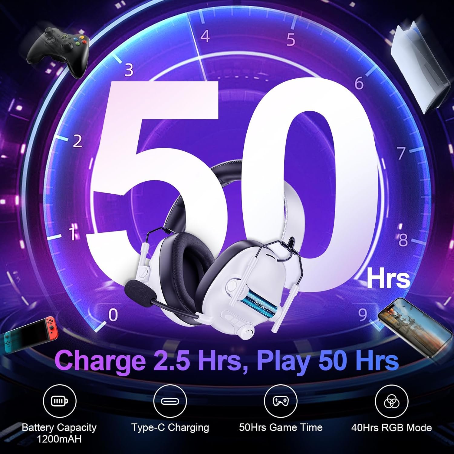 Fachixy FC400 Wireless Gaming Headset, Bluetooth Gaming Headphones with Mic for PS5, PS4, PC, Switch, Laptop, Mac, Fast Charge 50Hr Battery and Cool Lights - White Black - Image 4