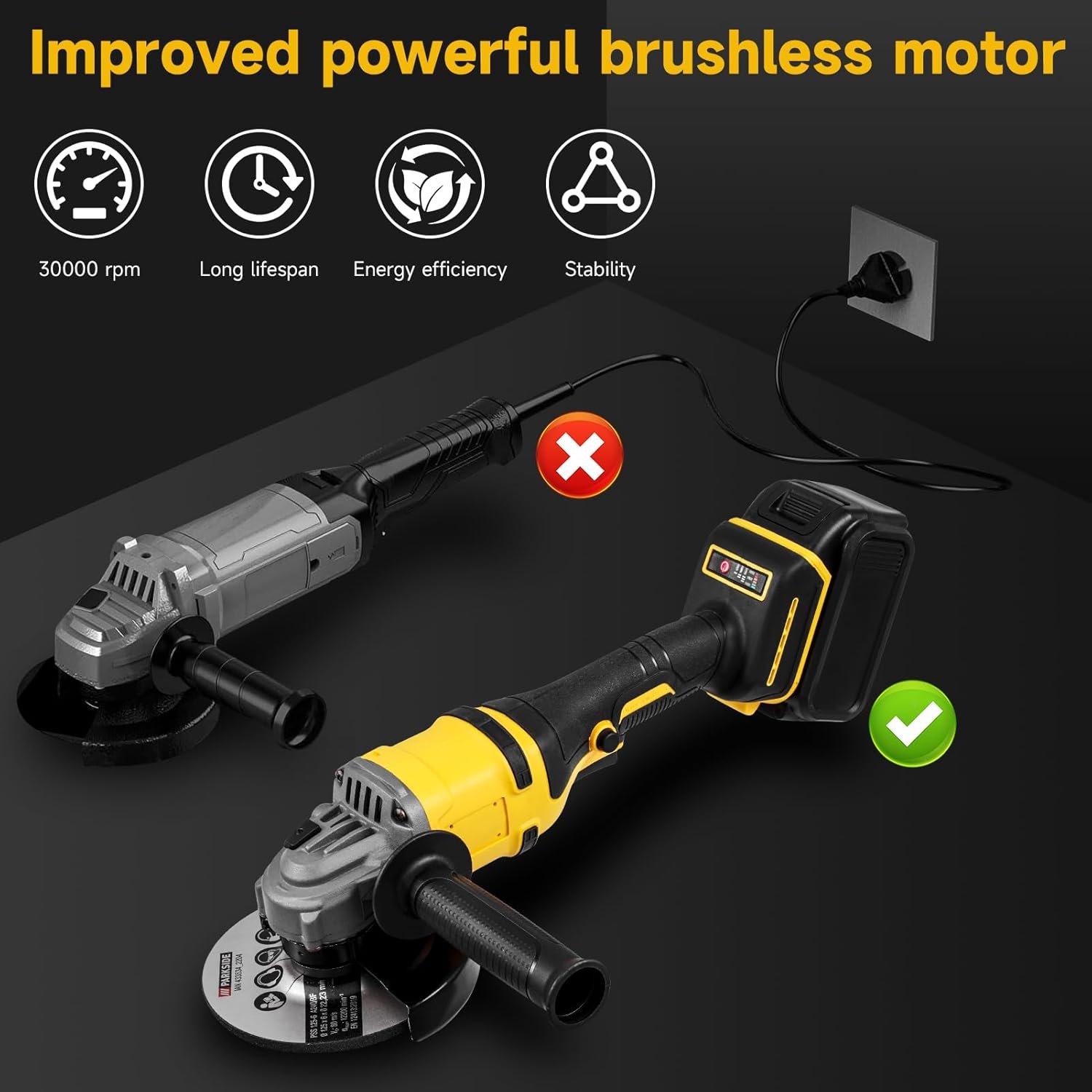 papasbox 21V Cordless Angle Grinder, 125mm Brushless Metal Grinder, 30000RPM Electric Angle Grinder Tool with 5.0Ah Battery, 1500W, 4-1/2 Inch for Grinding, Cutting, Brushing, Polishing and Sanding - Image 5