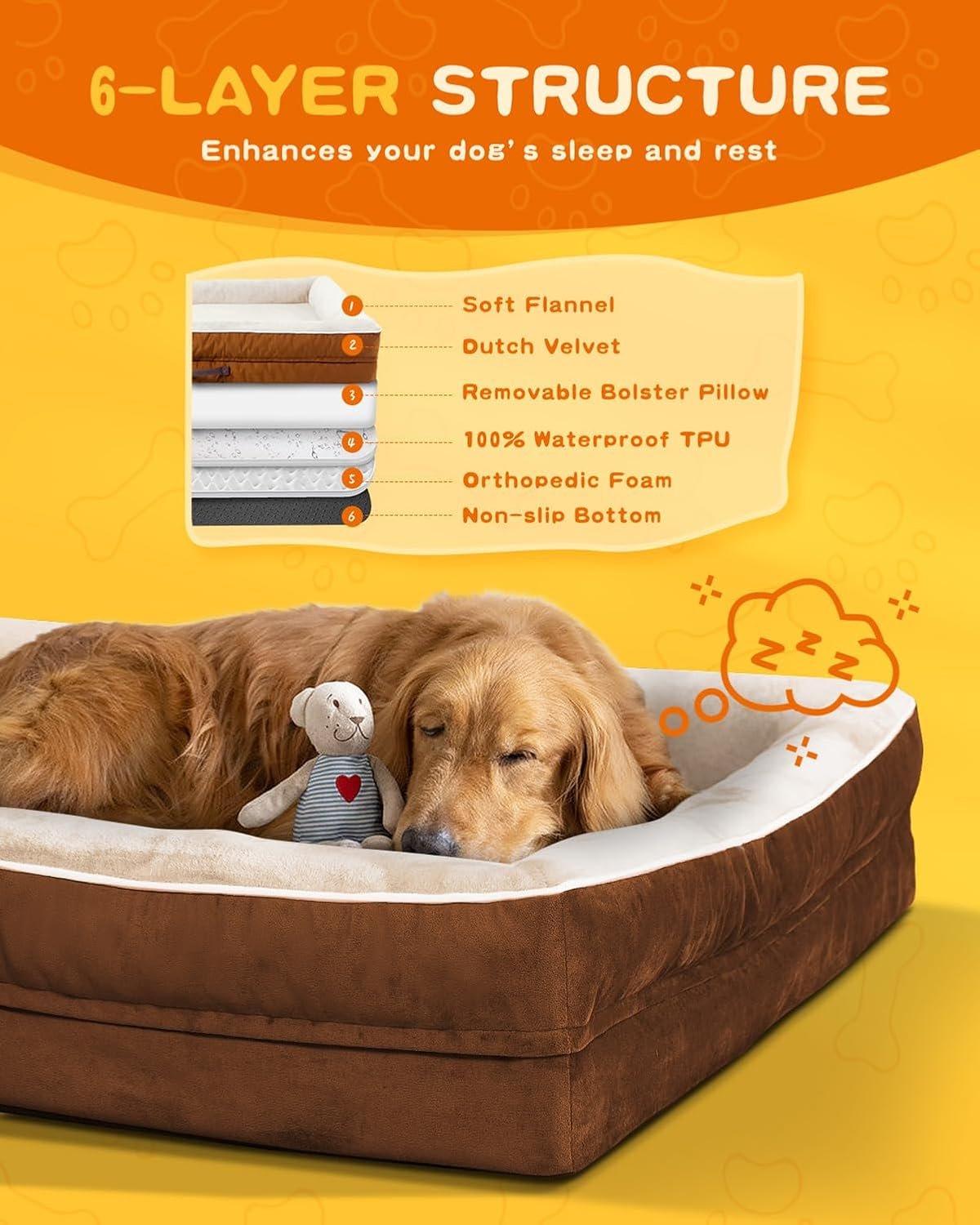 XL Orthopedic Dog Bed, Waterproof Dog Sofa Bed with Removable Washable Cover, Soft Egg Foam Pet Bed, Non-Slip Bottom and Four-Sided Bolster Cushion(Brown, 117x76x19cm) - Image 5