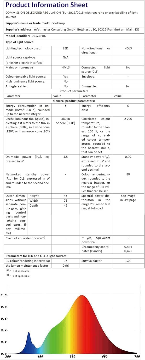 Battery Operated Wall Light, LED Wall Lamp with 360°Adjustable Lighting Indoor Wall Light with 3 Color Modes 3 Brightness Levels Touch Control, Wall Mounted Lamp for Bedroom Reading Bedside-1Pack - Image 7