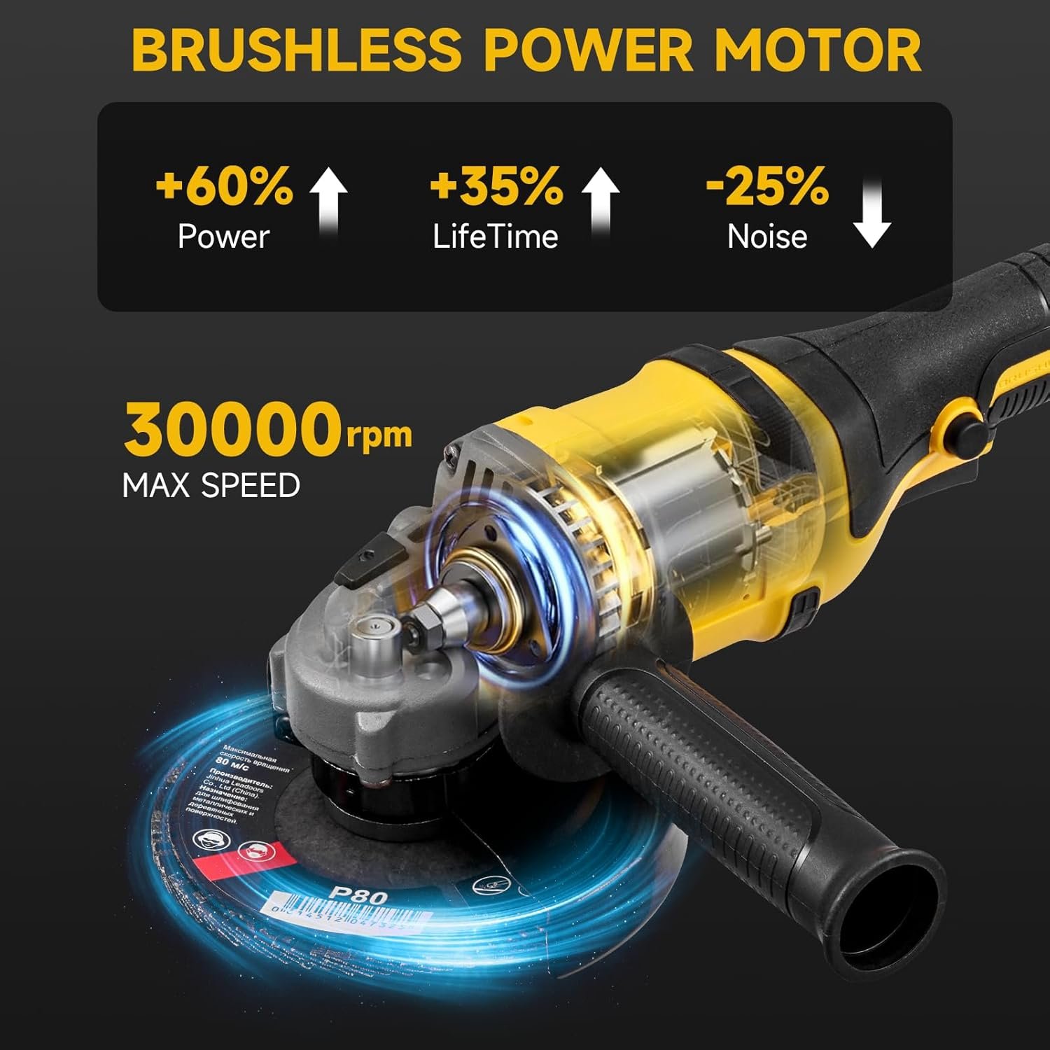 papasbox 21V Cordless Angle Grinder, 125mm Brushless Metal Grinder, 30000RPM Electric Angle Grinder Tool with 5.0Ah Battery, 1500W, 4-1/2 Inch for Grinding, Cutting, Brushing, Polishing and Sanding - Image 4