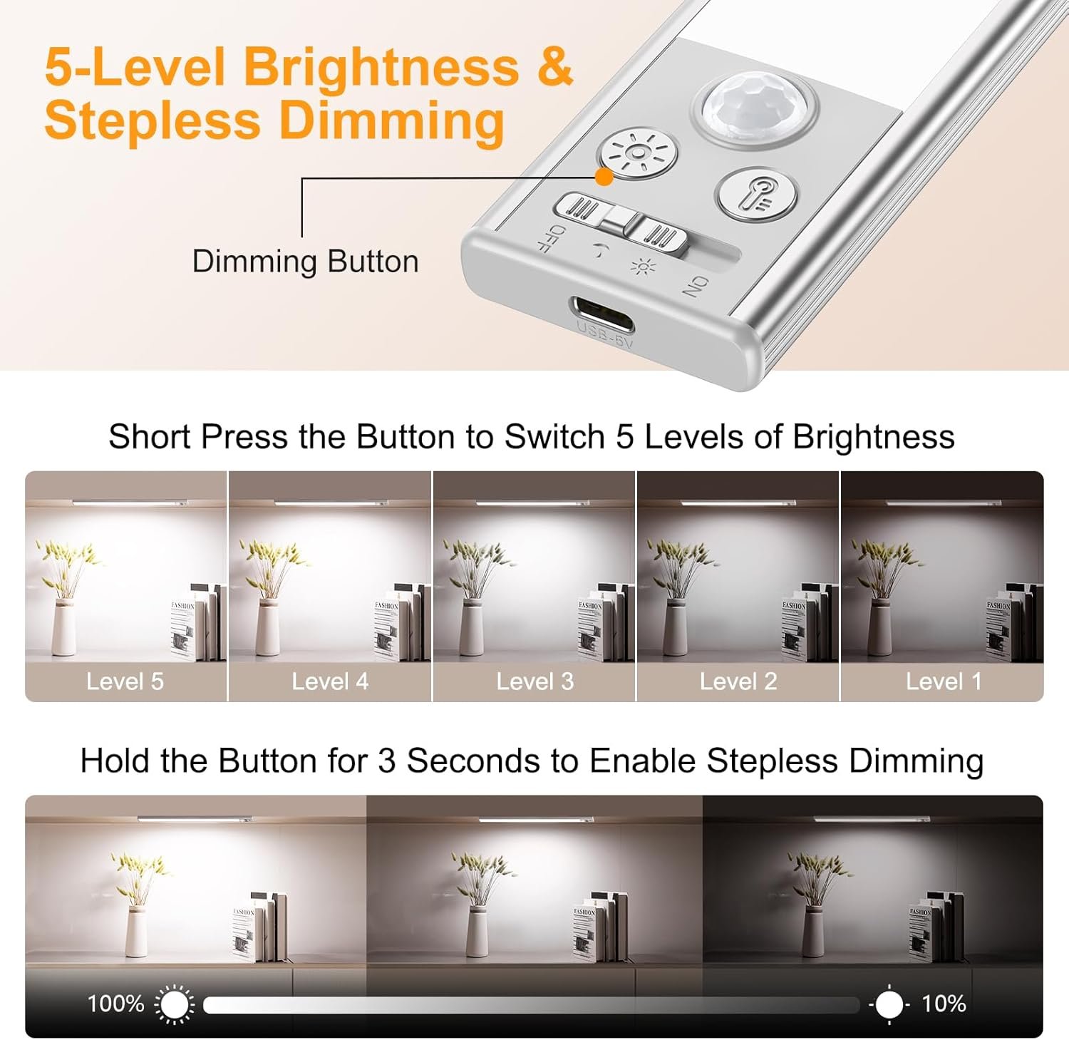 Gritin Under Cabinet Kitchen Lights Rechargeable-3 Color Temps&5 Level Brightness, Super Bright, 4 Modes, Motion Sensor, Long Lasting-Easy Installation Strong Magnetic Under Closet Light-37.5CM/2Pack - Image 5