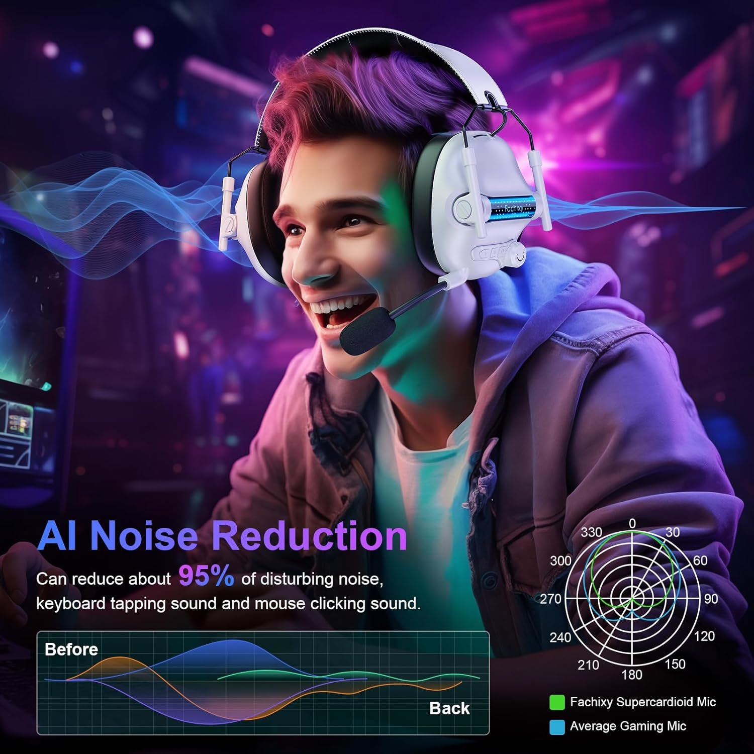 Fachixy FC400 Wireless Gaming Headset, Bluetooth Gaming Headphones with Mic for PS5, PS4, PC, Switch, Laptop, Mac, Fast Charge 50Hr Battery and Cool Lights - White Black - Image 5