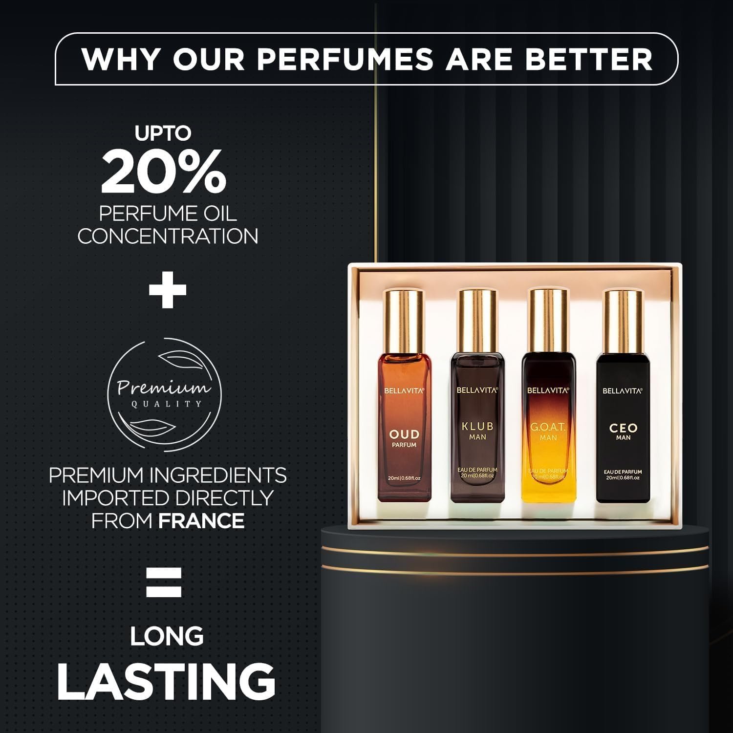 Bellavita Luxury Men's Gift Set with CEO Man, Klub, Oud & G.O.A.T. | Woody Citrus Spicy Aromatic Scent Profiles | Gift Set (4×20 ml) | Men's Perfume Gift Set | Perfect Valentine's Day Gift for Him - Image 6