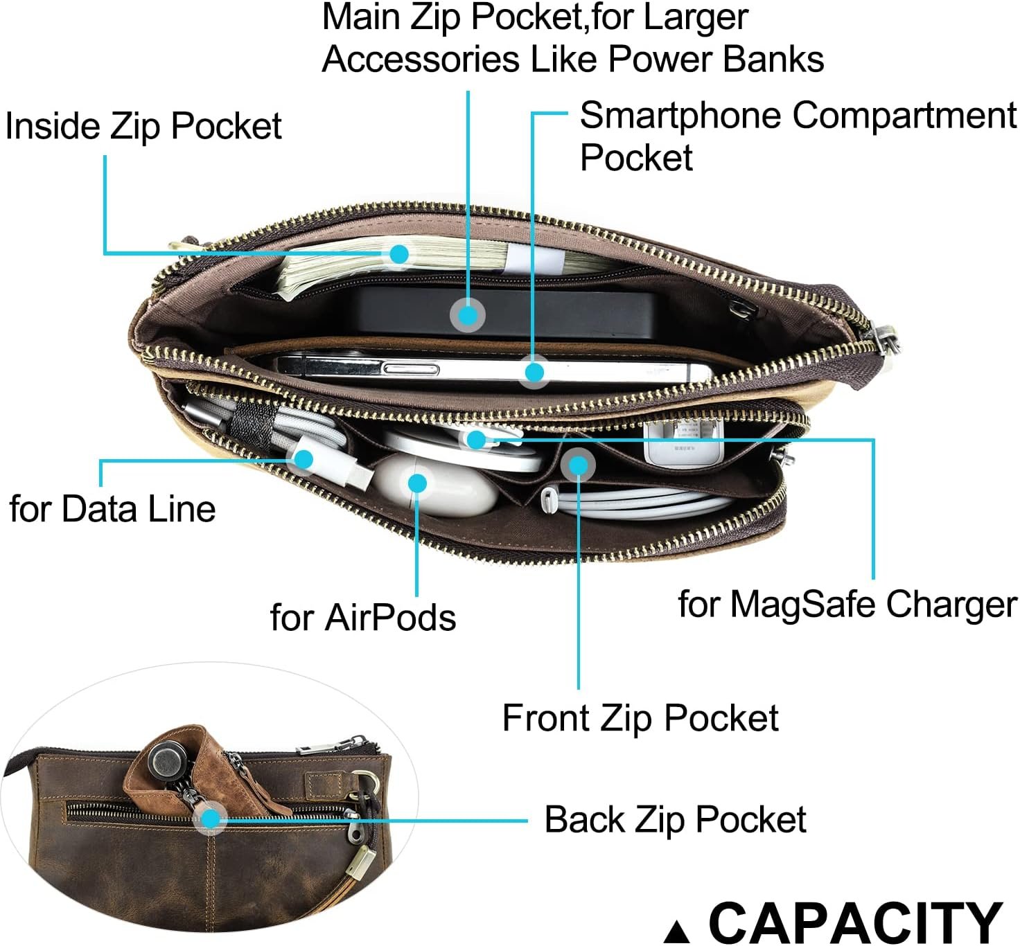 CONTACT'S FAMILY Leather Cable Organiser, Tech Organiser Pouch, Electronics Accessories Travel Carry Bag (Coffee) - Image 5