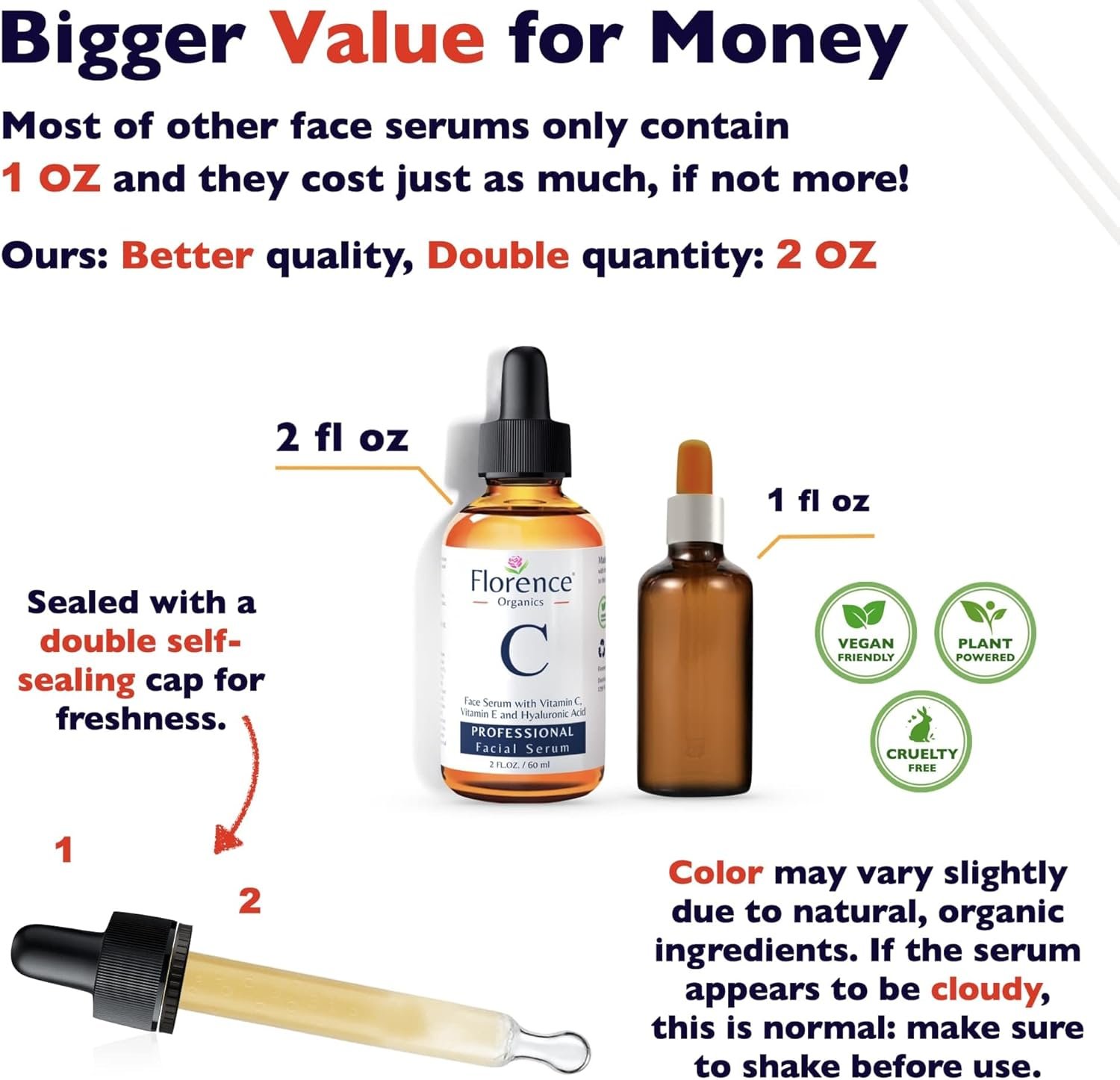 Big 2.11oz. Organic Vitamin C Serum for Face. Anti-Dark Spots, Wrinkles Skin Repair Serum with Hyaluronic Acid, Vitamin C & Niacinamide. All-in-One Brightening, Anti Aging Facial & Eye Area Skincare - Image 2