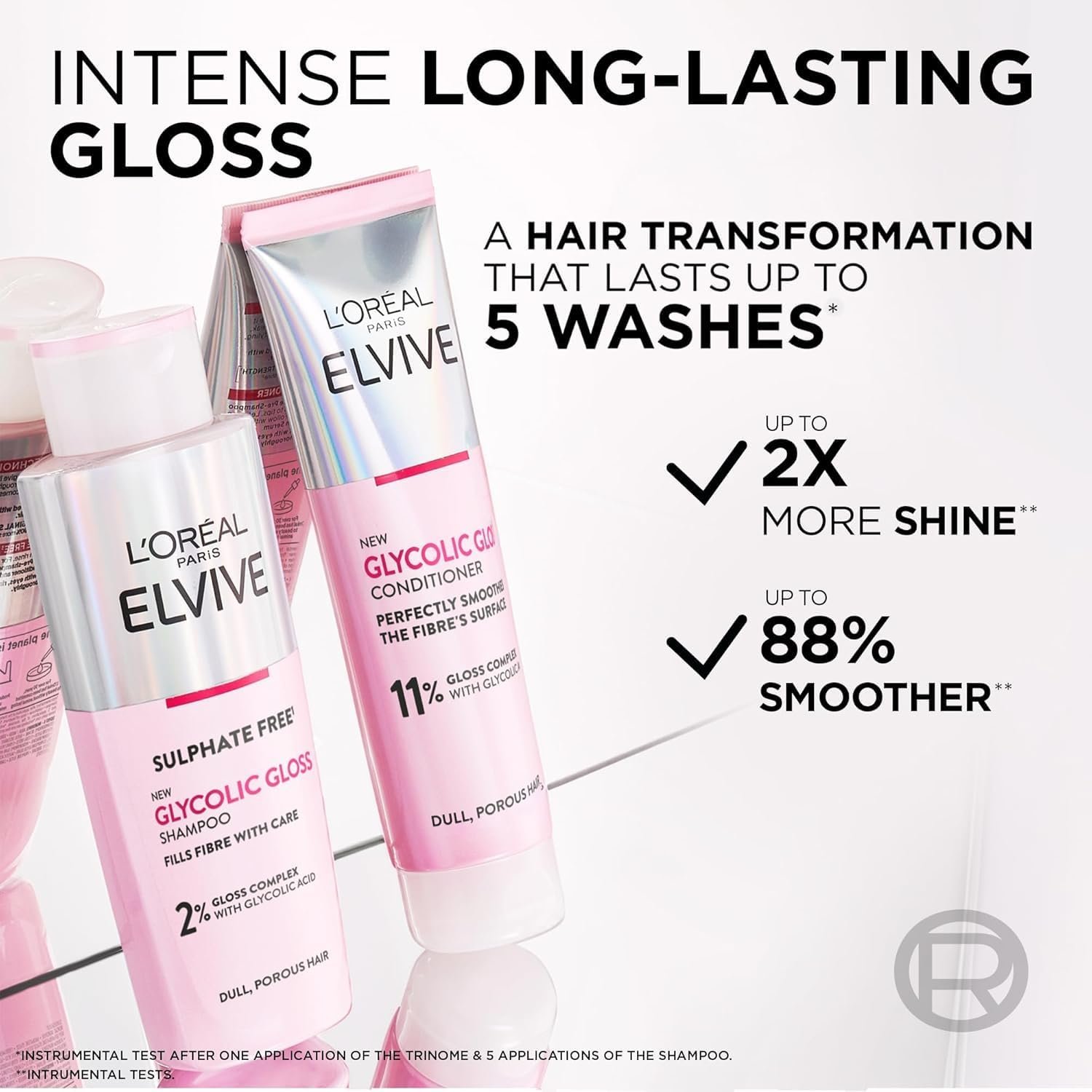 L'Oréal Paris Elvive Glycolic Gloss for Dull Porous Hair, Get The Shiniest Hair of Your Life, Glossing Routine for Mirror-Like Shine, Shampoo, Conditioner, Lamination Treatment, Leave-In Serum Set - Image 3
