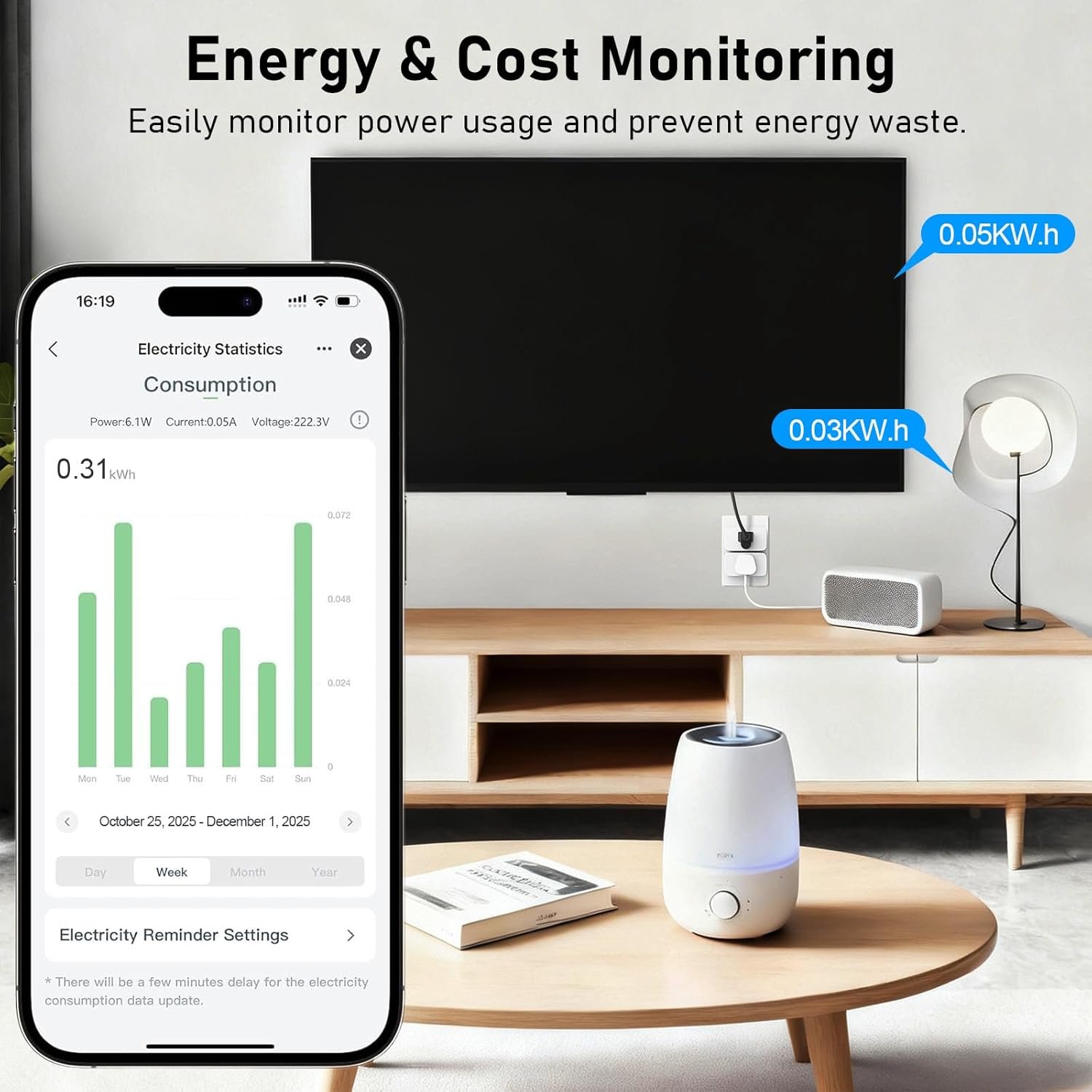 Smart Plug, TVLIVE 2 Pack Smart Plugs Work that with Alexa (Echo/Echo Dot), Google Home Voice Control, Energy Monitoring, Remote Control, Timer & Schedule Function, Device Sharing, Wifi Plug Socket UK - Image 5