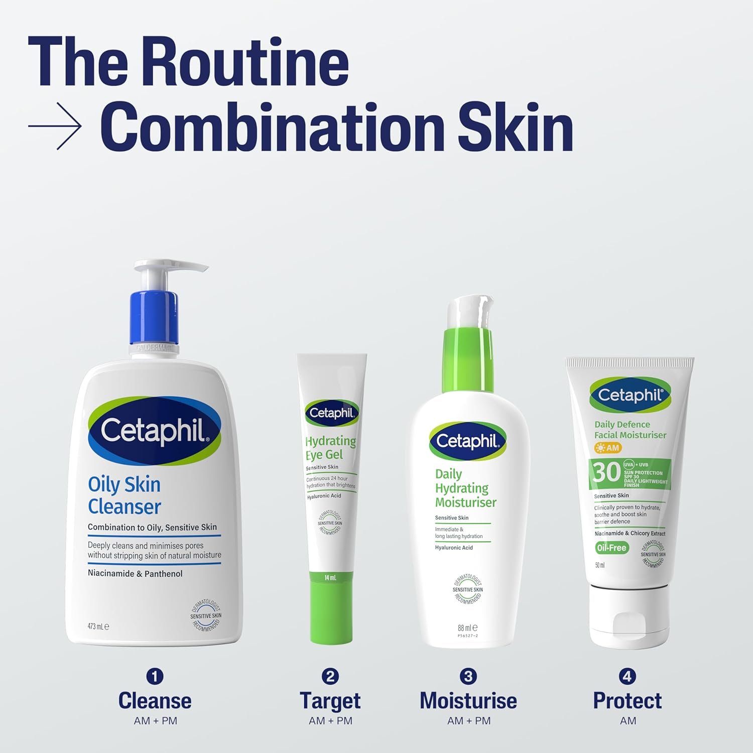 Cetaphil Daily Hydrating Face Moisturiser, 88ml, For Sensitive Skin, With Hyaluronic Acid, Packaging May Vary - Image 7