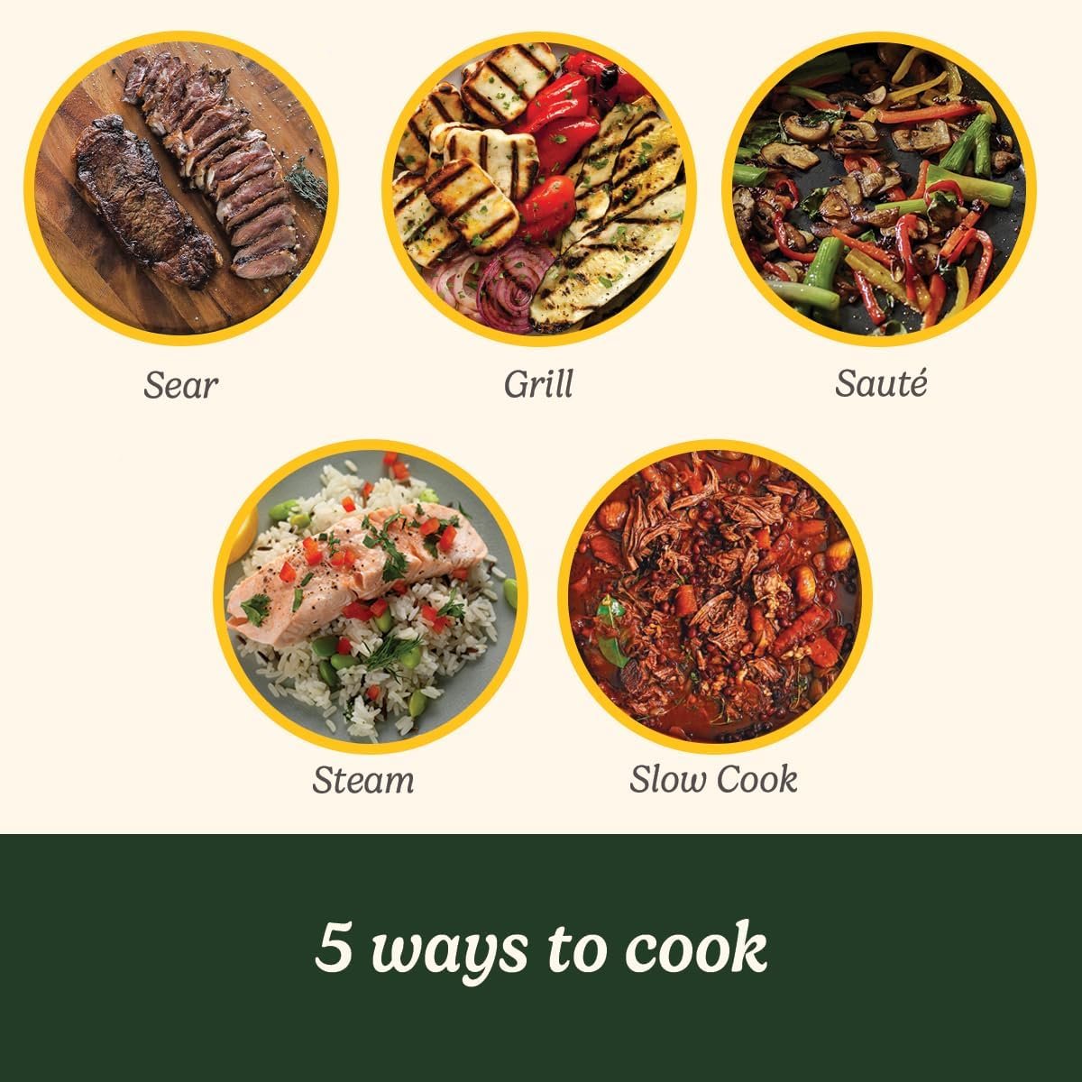 Cuisinart Cook In 5 in 1 Multi Cooker, Grill, Sear, Steam, Simmer and Slow Cooker, Non-Stick, Interchangeable plates and pans, Stackable, easy storing, Energy efficient, Midnight Grey - Image 2