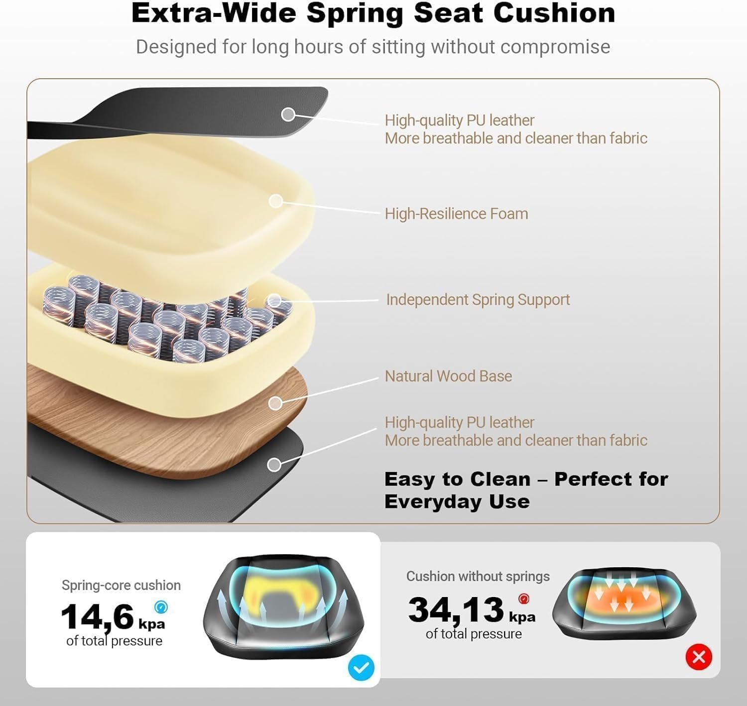 440LBS/200KG Heavy Duty Office Chair, Extra Wide and Thick Spring Cushion Ergonomic Chair, Adjustable Lumbar Support & Pillow, PU Leather Big & Tall XXL for Heavy People and Sit Cross-Legged - Image 5