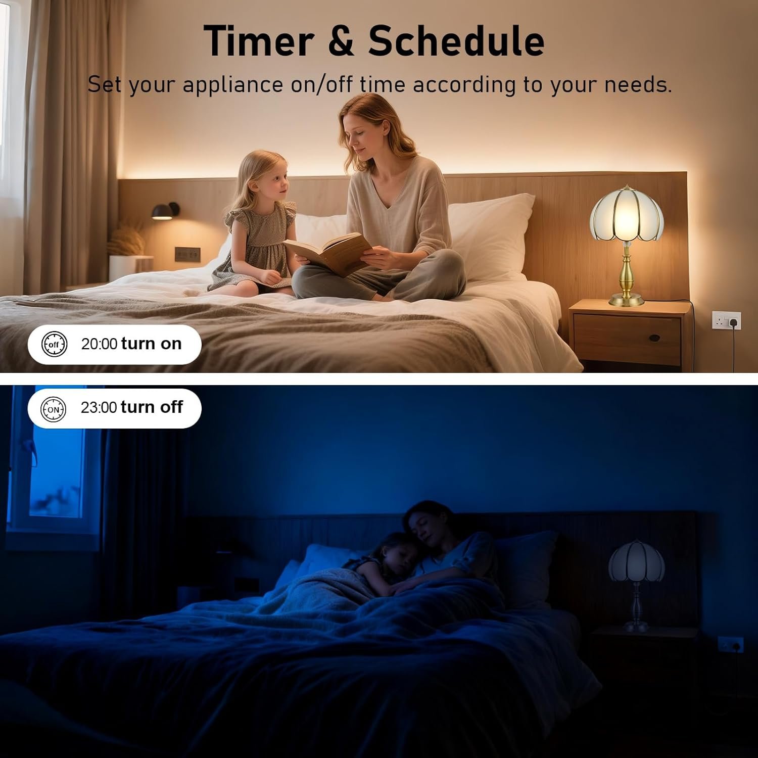 Smart Plug, TVLIVE 2 Pack Smart Plugs Work that with Alexa (Echo/Echo Dot), Google Home Voice Control, Energy Monitoring, Remote Control, Timer & Schedule Function, Device Sharing, Wifi Plug Socket UK - Image 6