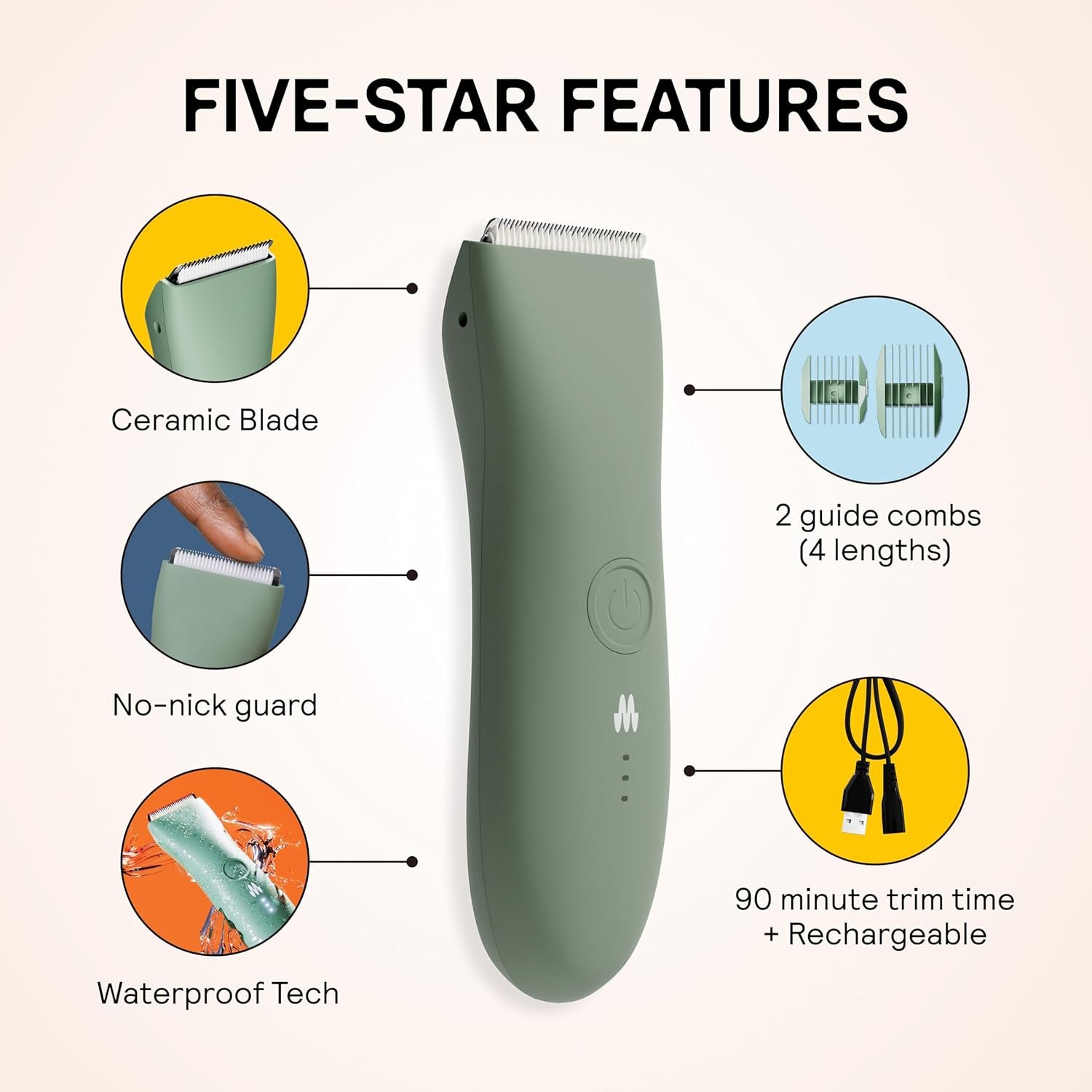 Meridian The Trimmer Original, Body Hair Trimmer for Men, Electric Shaver for Pubic Hair, Chest, Legs & Bikini, Waterproof & Rechargeable, Sage - Image 2