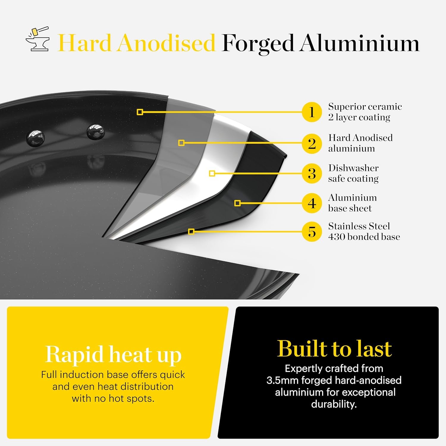 Good Food in Partnership with Tower Hard Anodised 24cm Frying Pan, 10x Stronger Superior Ceramic Non-Stick Coating, Induction Compatible, Grey - Image 3