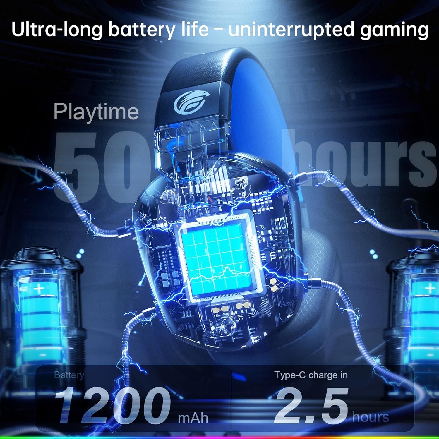 Fachixy FC300 Wireless Gaming Headset with Mic - Bluetooth and 2.4GHz USB Gaming Headphones with 50Hr Battery & 3D Stereo Sound - For PS5, PS4,PC, Switch, Mobile, Blue - Image 5
