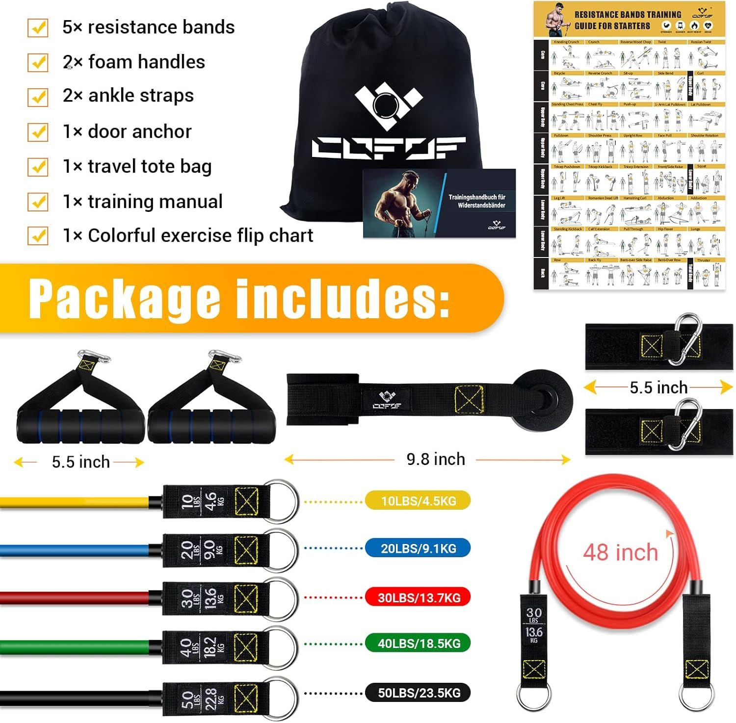 COFOF Resistance Bands Set with Handles, Exercise Bands Stackable up to 150lbs, Gym Bands with Workout Poster & Door Anchor & Ankle Straps for Fitness, Strength, Yoga, Home Gym Equipment for Men Women - Image 6