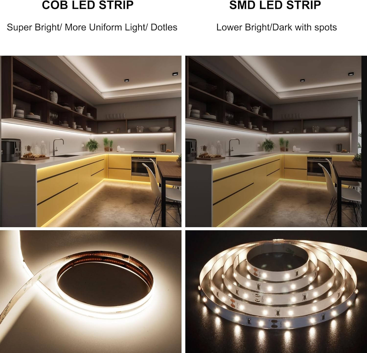 COB LED Strip Lights 5m, 4000K Natural White Dimmable LED Strip, 1600 LEDs Super Bright DC24V LED Light Strip CRI90+ with RF Remote and UKCA Power Supply for DIY Home Decoration - Image 2