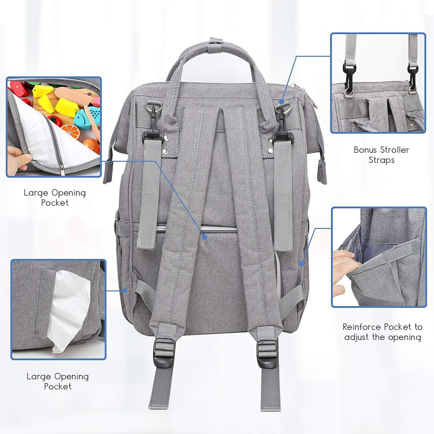 Baby Diaper Bag Backpack, Multi-Function Waterproof Maternity Nappy Bags with USB Port for Mom & Dad, Large Capacity (Grey) - Image 5