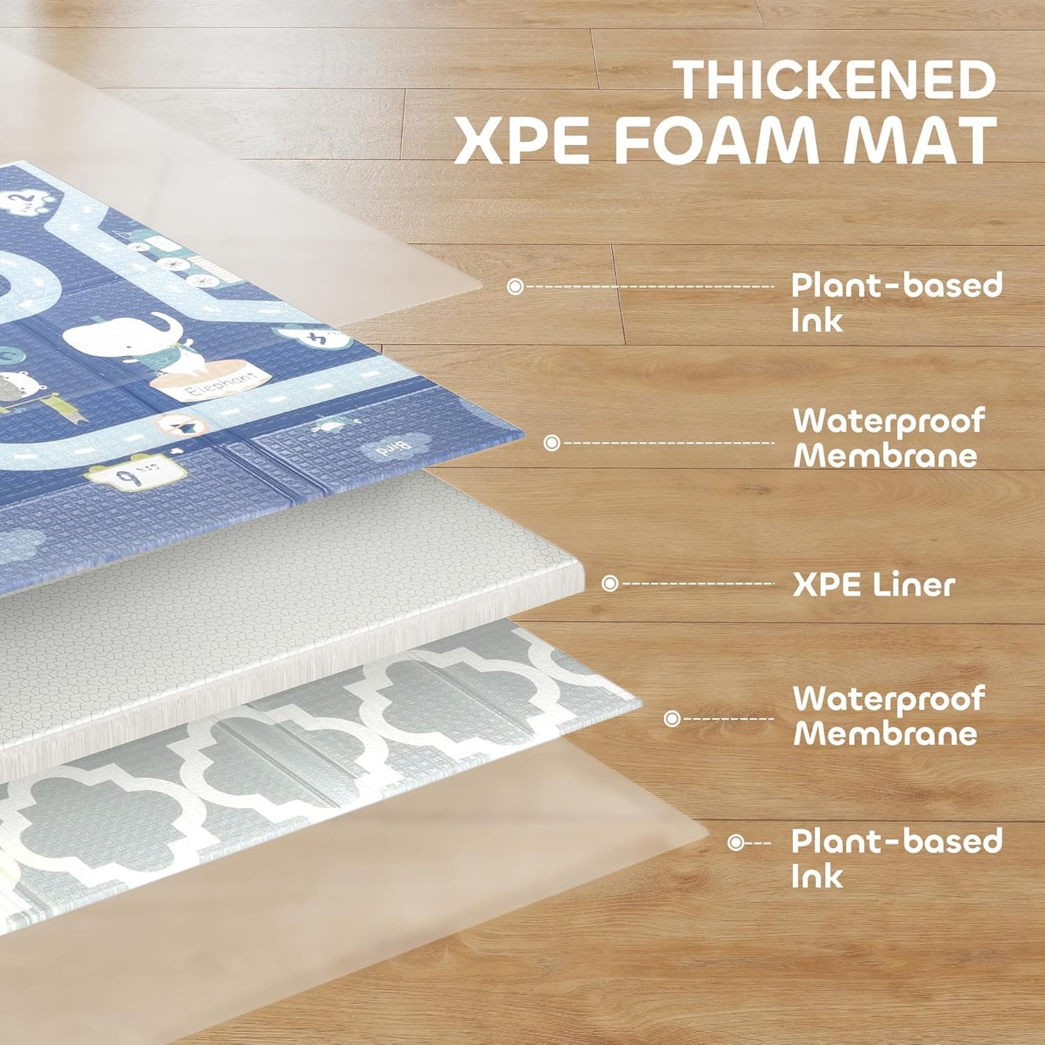 AIYAPLAY Foldable Baby Play Mat Double-Sided, Baby Playpen Floor Mats for Toddlers, Waterproof Large Foam Playmat for Playroom and Nursery, 202 x 180.5cm, Traffic and Grey Diamond Theme - Image 5