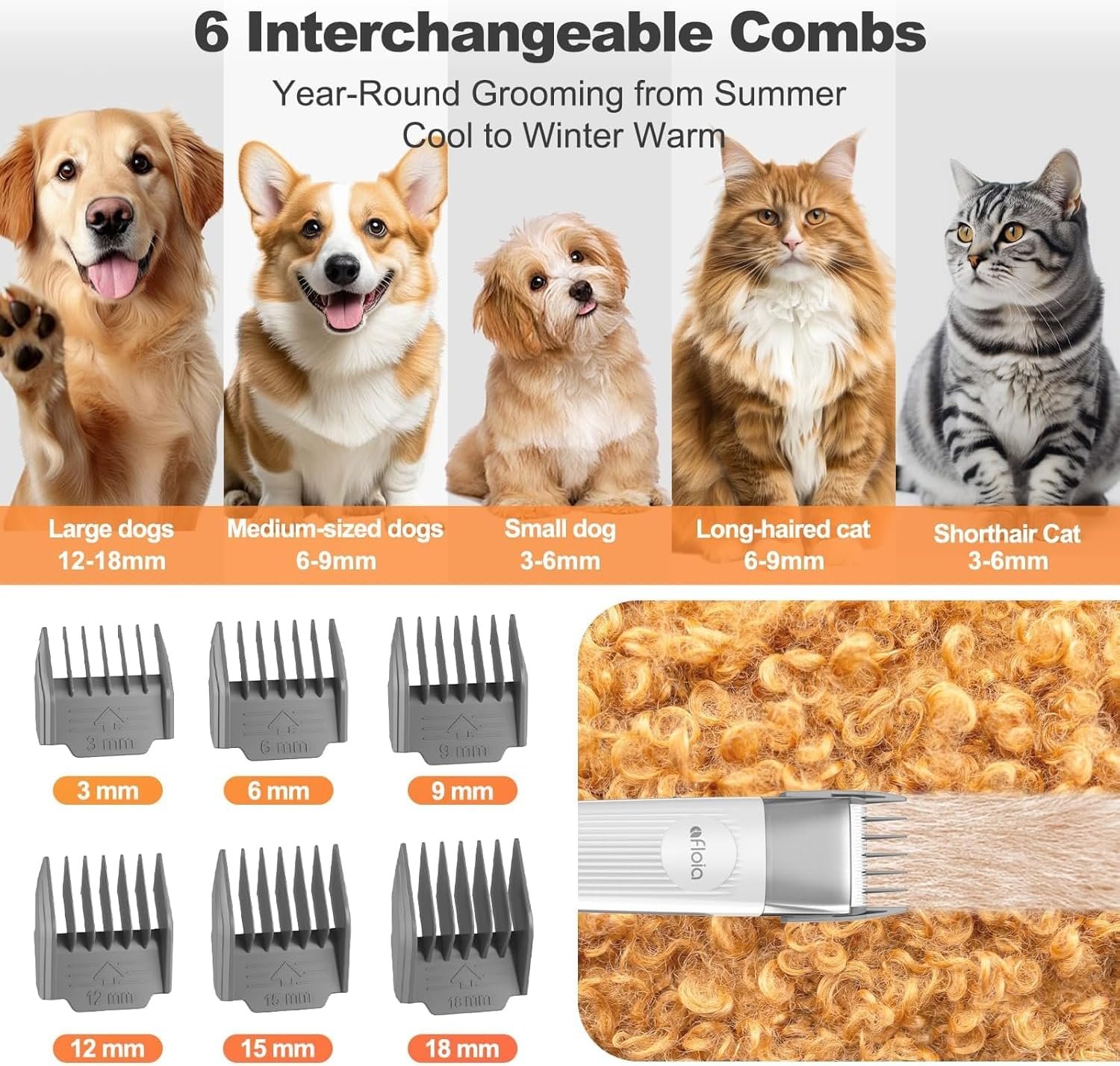 Afloia Dog Grooming Kit with Vacuum, Cat Clippers, Suction 99% Pet Hair, Professional Pet Grooming Kit with 7 Proven Tools for Shedding Grooming, Cat Dog Grooming Vacuum Kit, 1.5L - Image 8