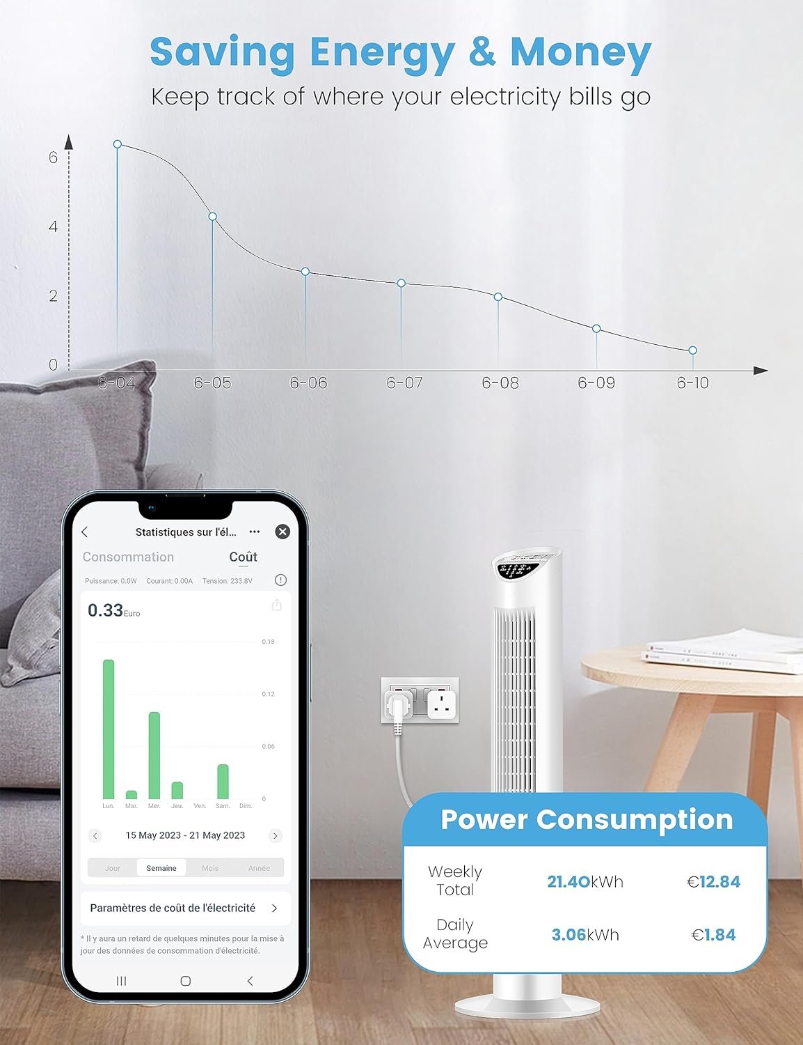 EIGHTREE 5GHz Smart Plug with Energy Monitoring, Smart Plugs that Work with Alexa Works with Alexa & Google Assistant & Smart Life APP, Wireless Remote Control Timer Plug Smart Home, 13A, 2990W - Image 3