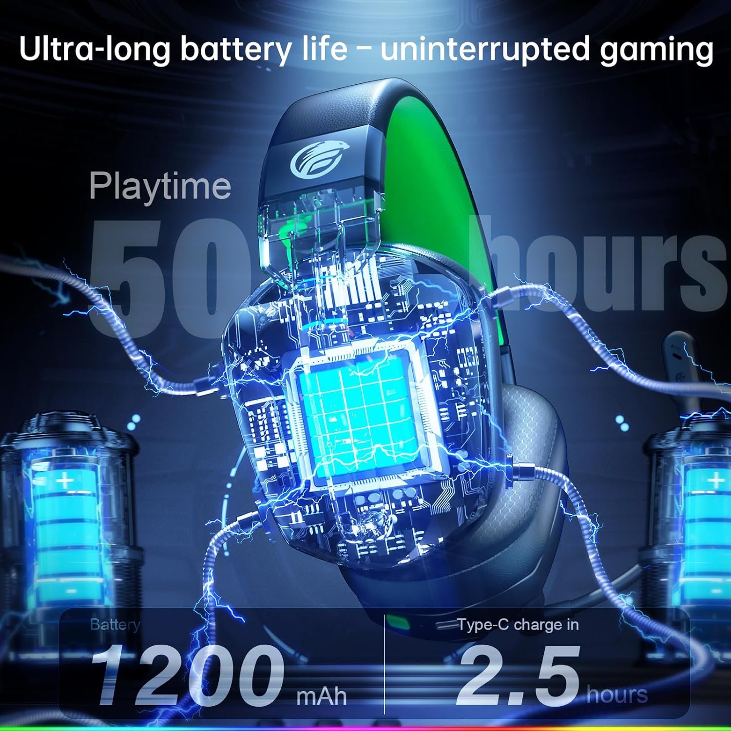 Fachixy FC300 Wireless Gaming Headset with Mic - Bluetooth and 2.4GHz USB Gaming Headphones with 50Hr Battery & 3D Stereo Sound for PS5, PS4, PC, Mac, Mobile - Black Green - Image 4