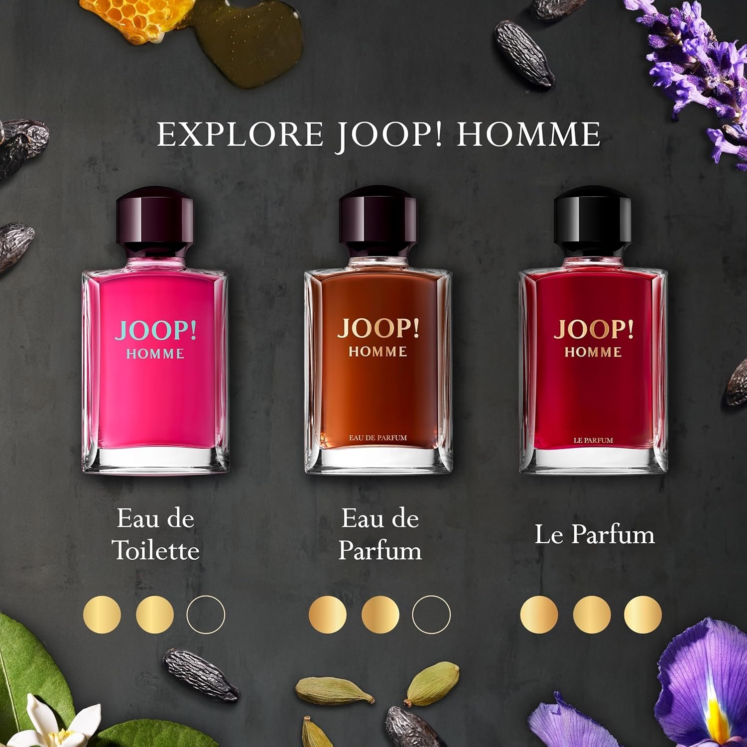 JOOP! Homme - Eau de Toilette for Men - Woody Fragrance with Notes of Orange Blossom, Tonka Bean Accord and Honey - Medium Longevity - Image 6